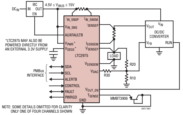 应用电路图 - Analog Devices Inc. LTC2975 4通道PMBus™电源系统管理器
